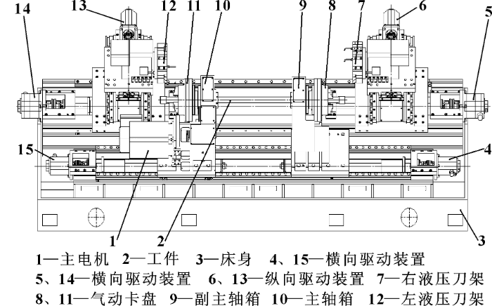 機(jī)床